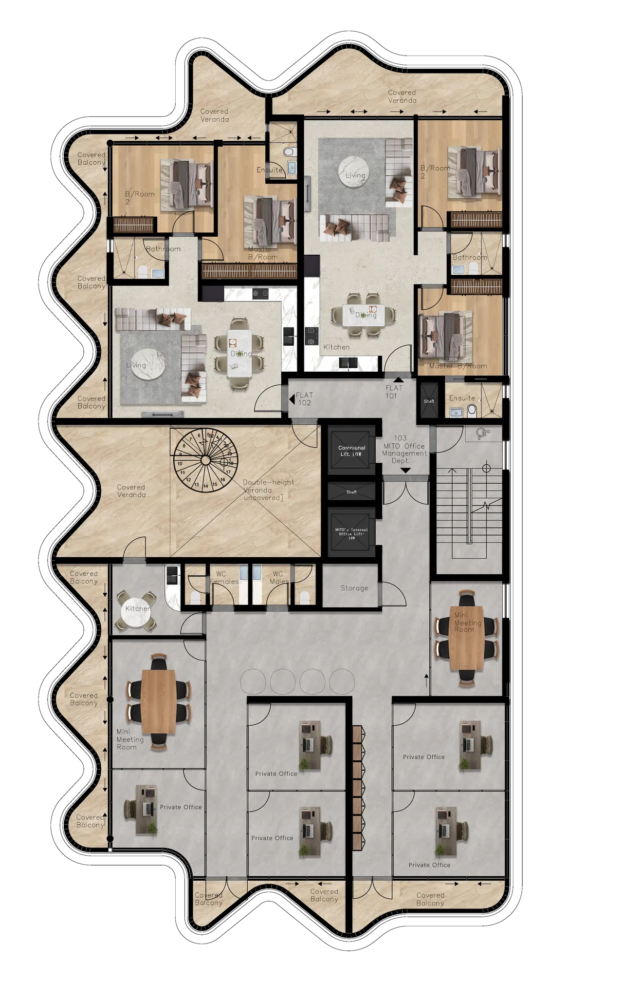 Visualisation 1