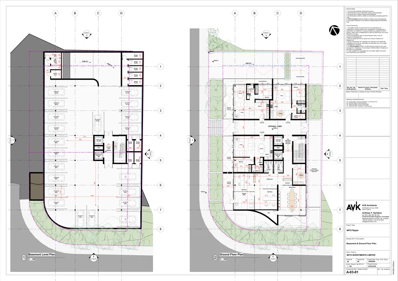 Visualisation 6