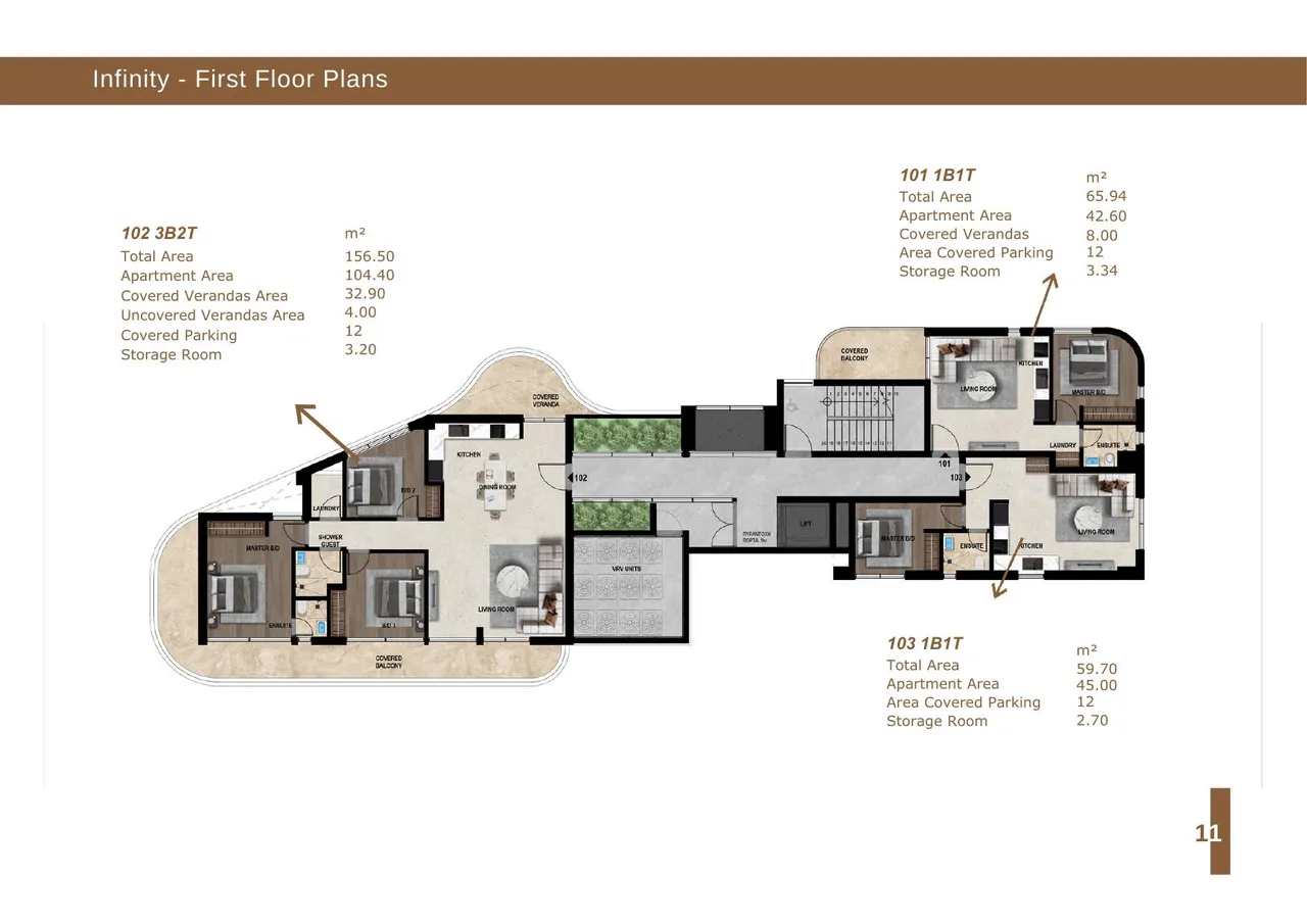 Visualisation 3