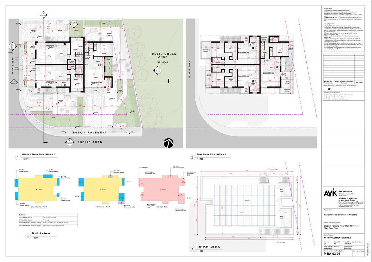 Visualisation 5