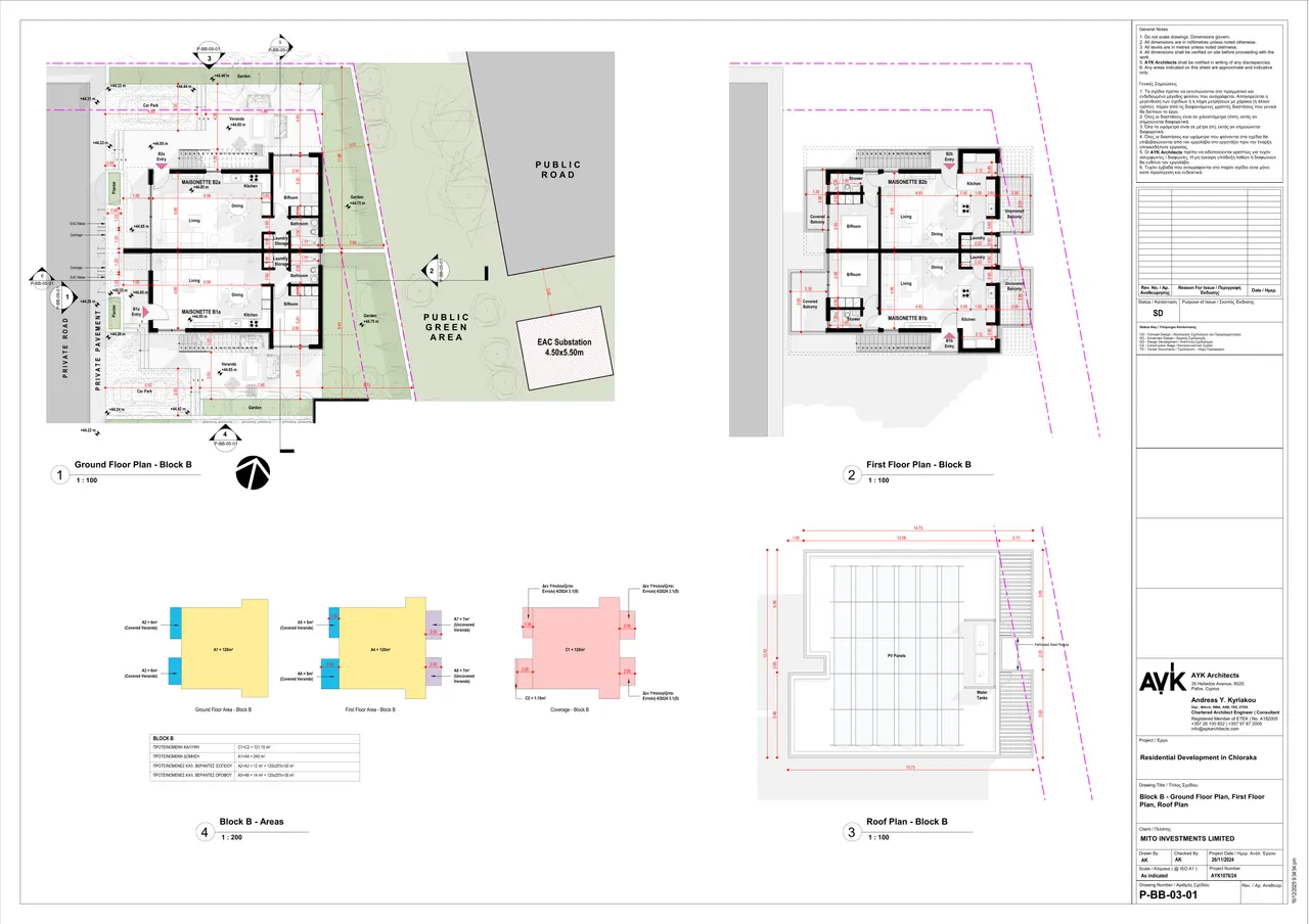 Visualisation 7