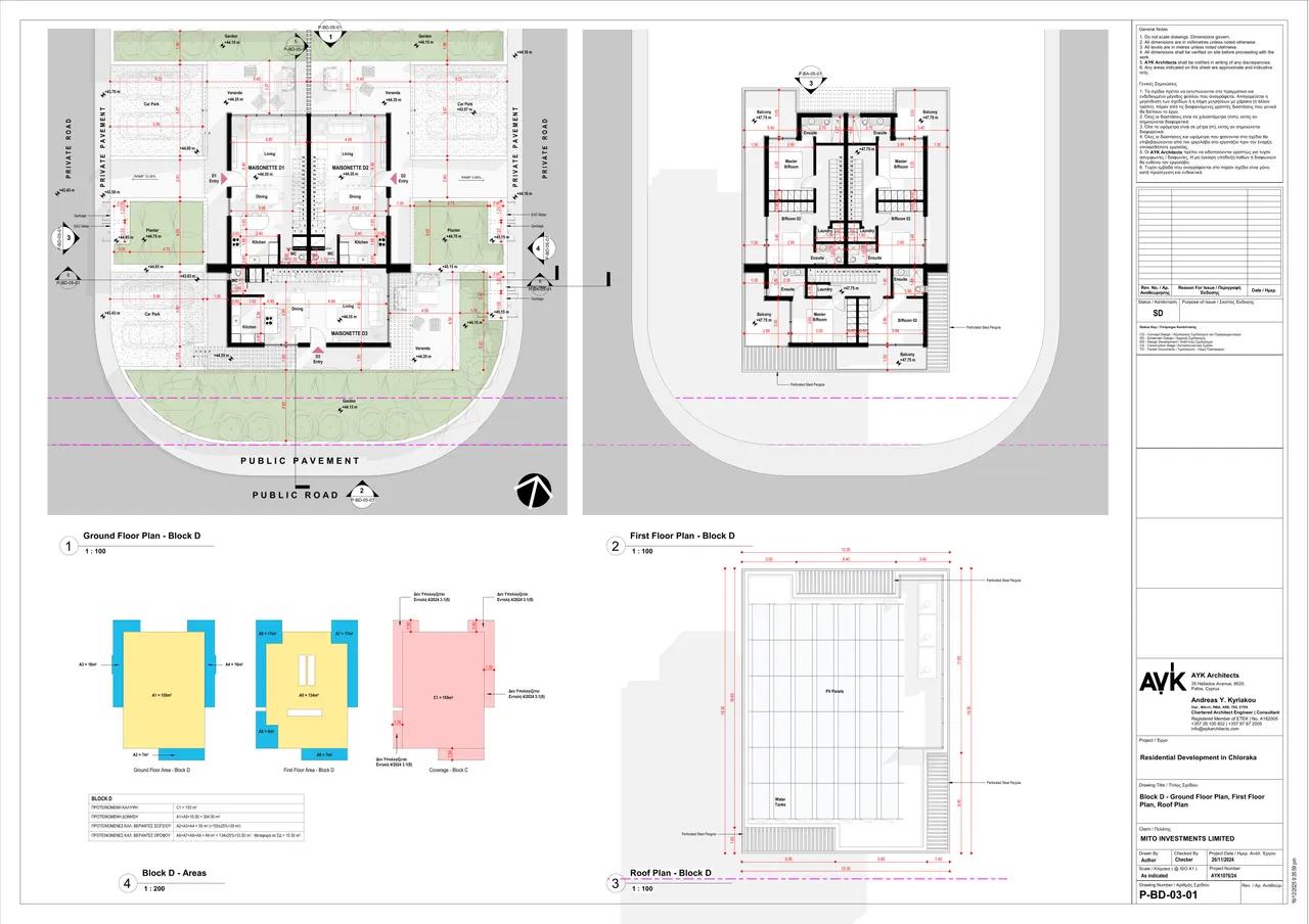 Visualisation 11