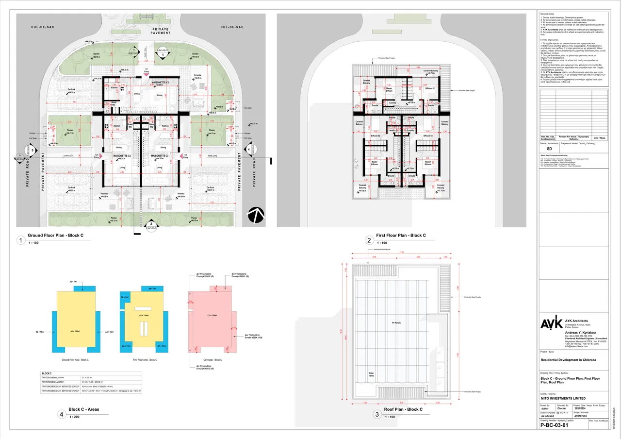 Visualisation 9