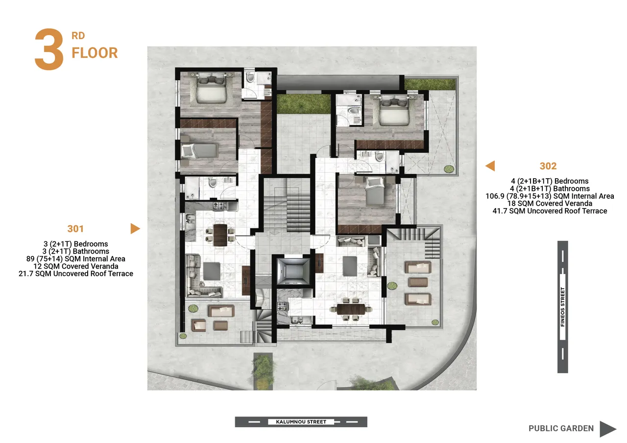 Visualisation 1