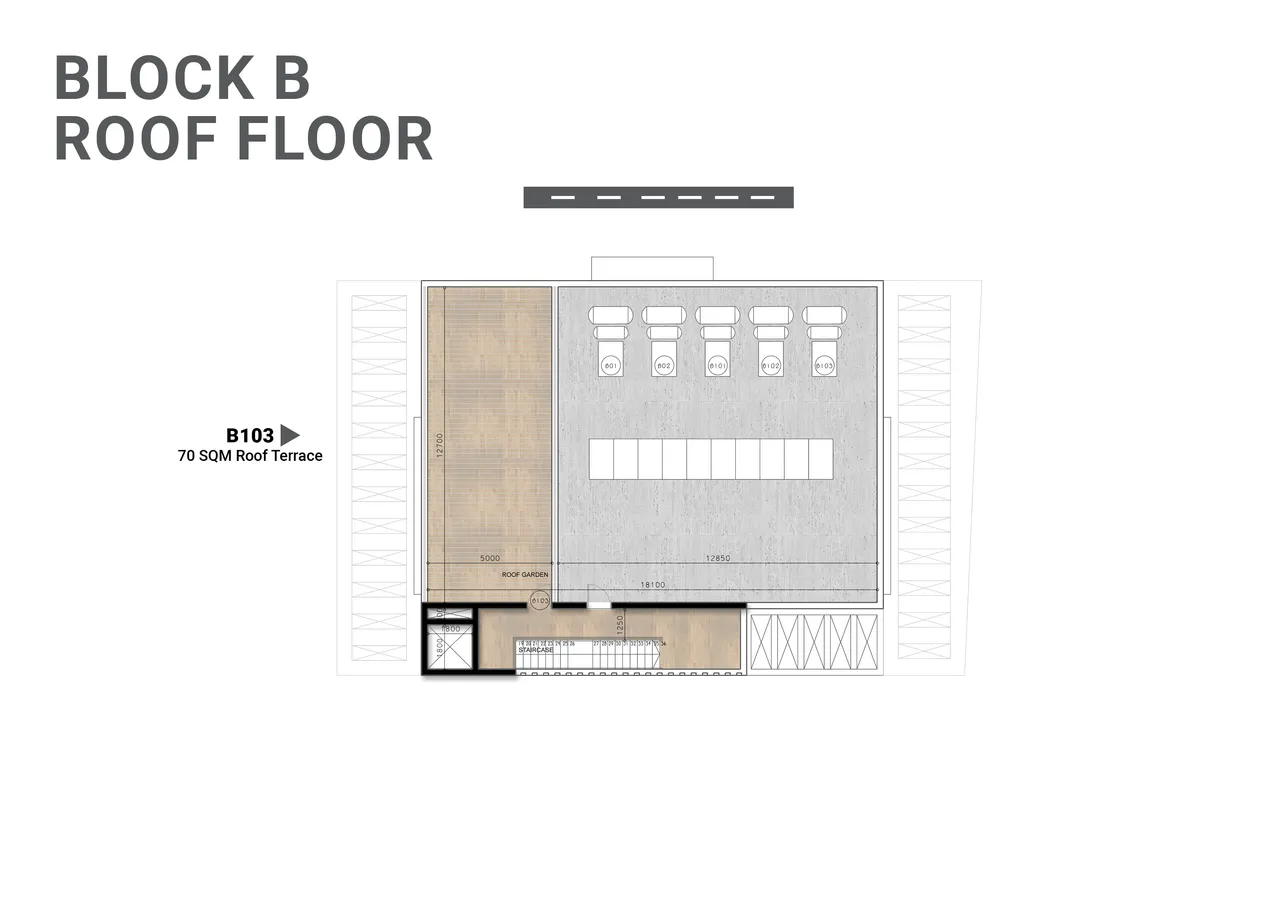 Visualisation 5