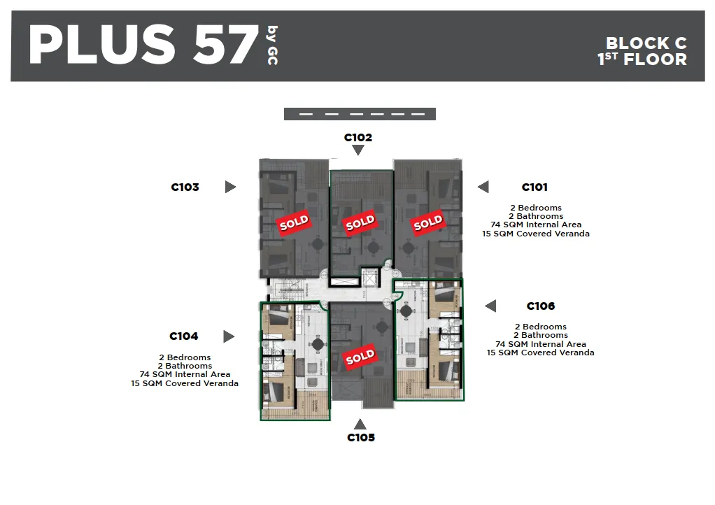 Visualisation 7