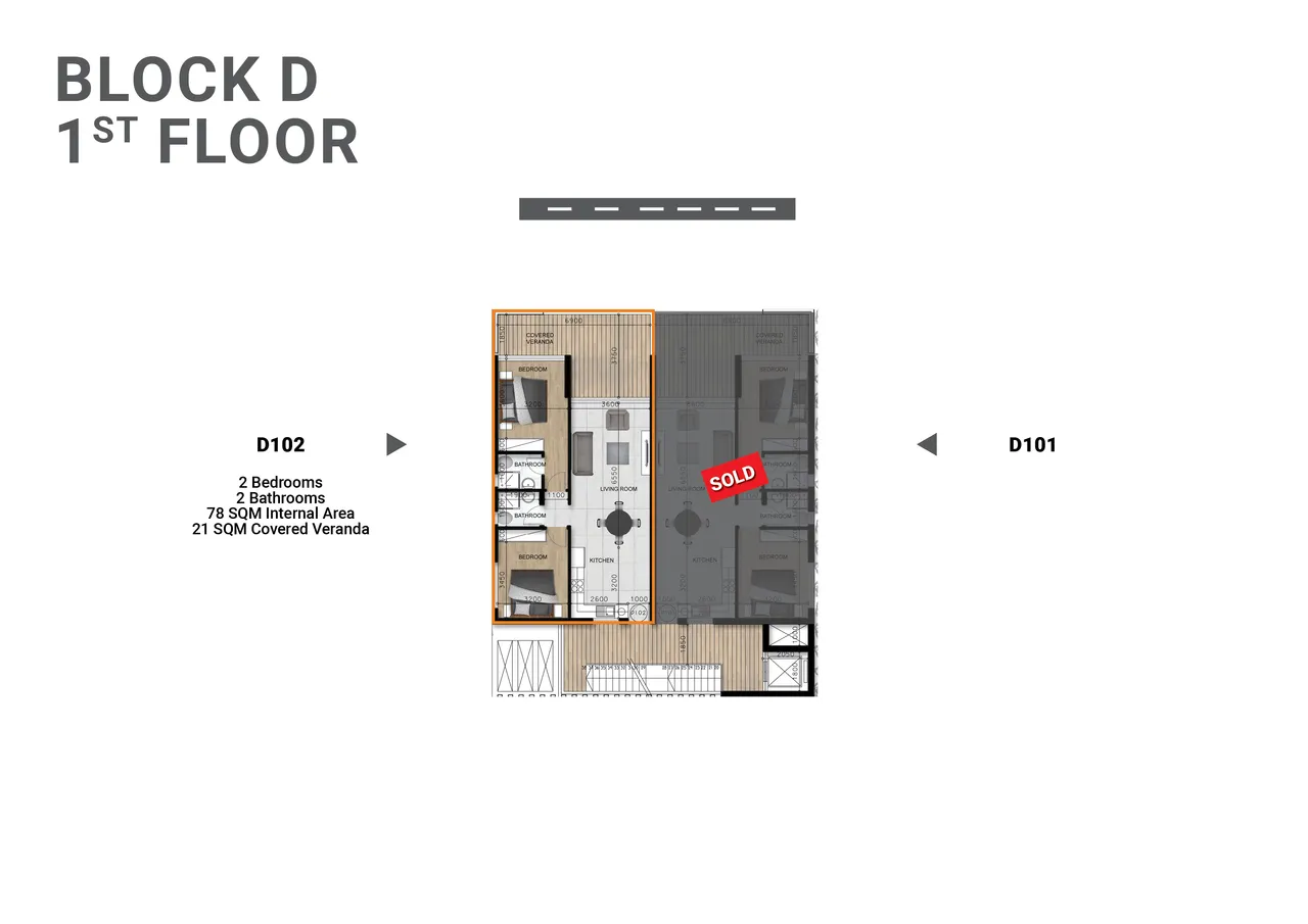 Visualisation 11