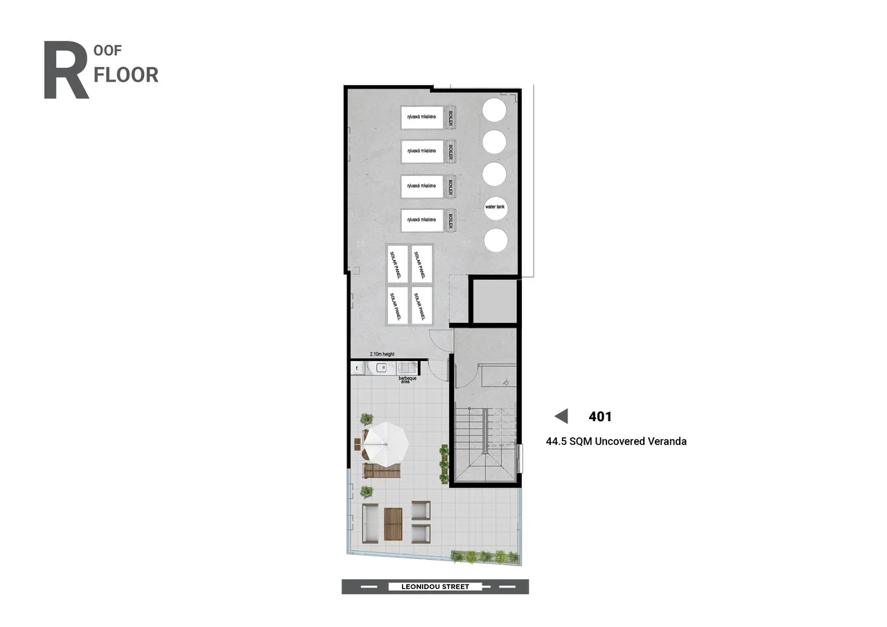 Visualisation 6