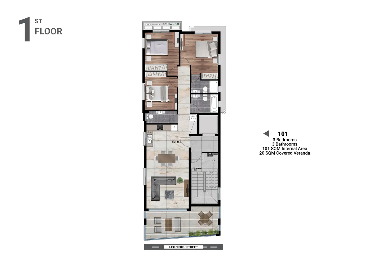 Visualisation 1