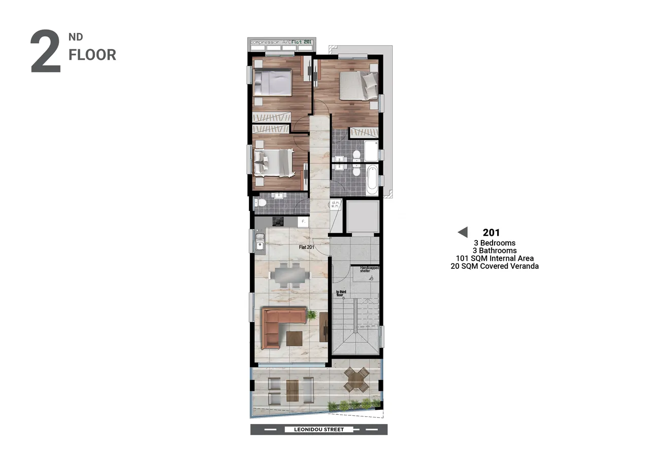 Visualisation 2