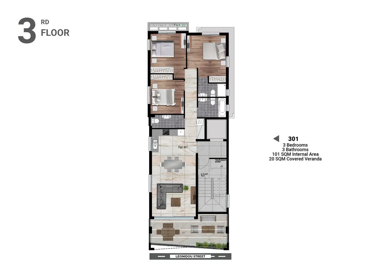 Visualisation 3