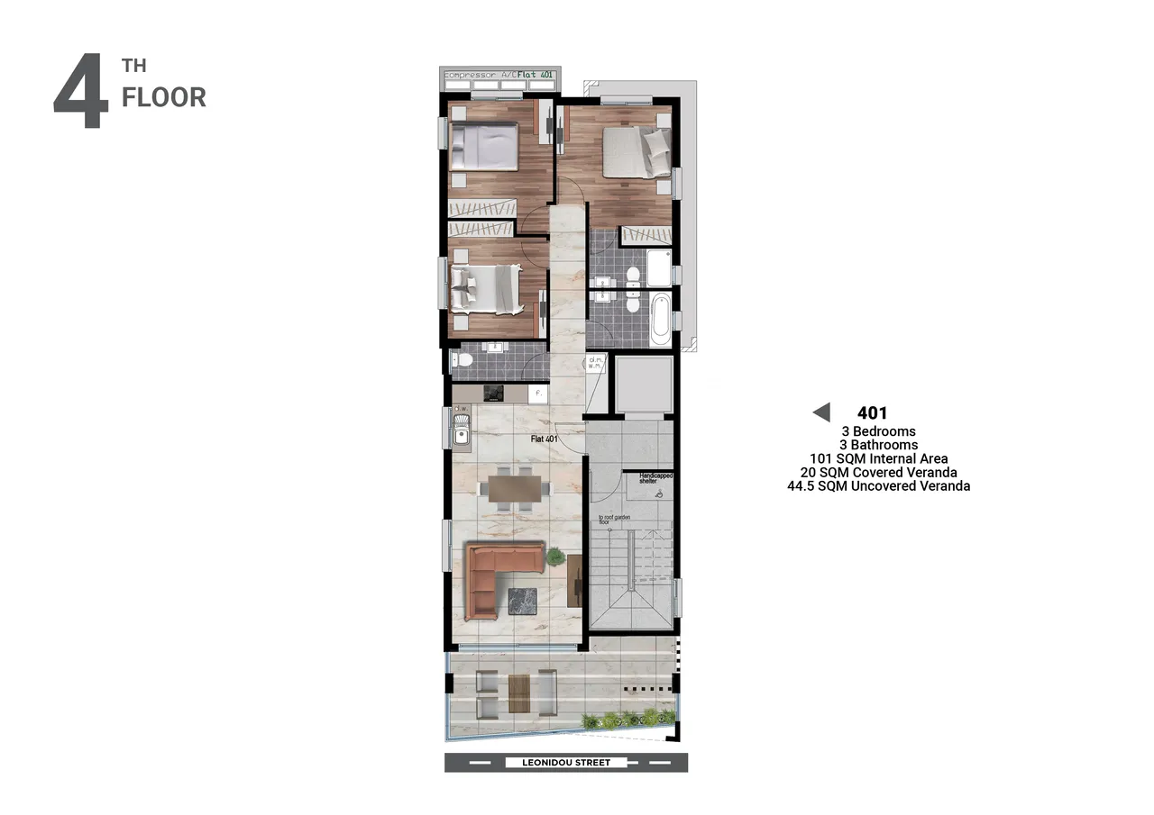 Visualisation 4