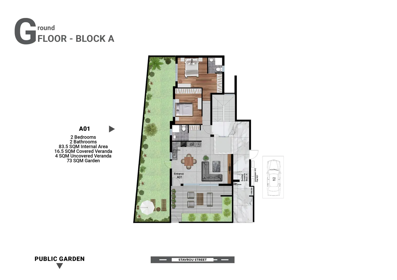 Visualisation 2