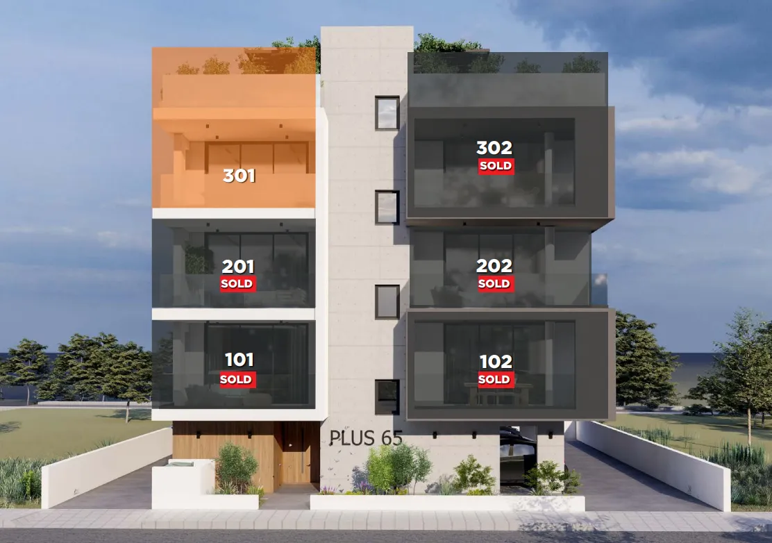 Visualisation 2