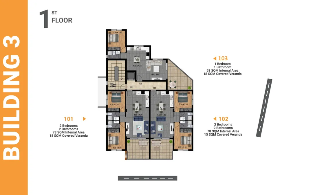 Visualisation 9