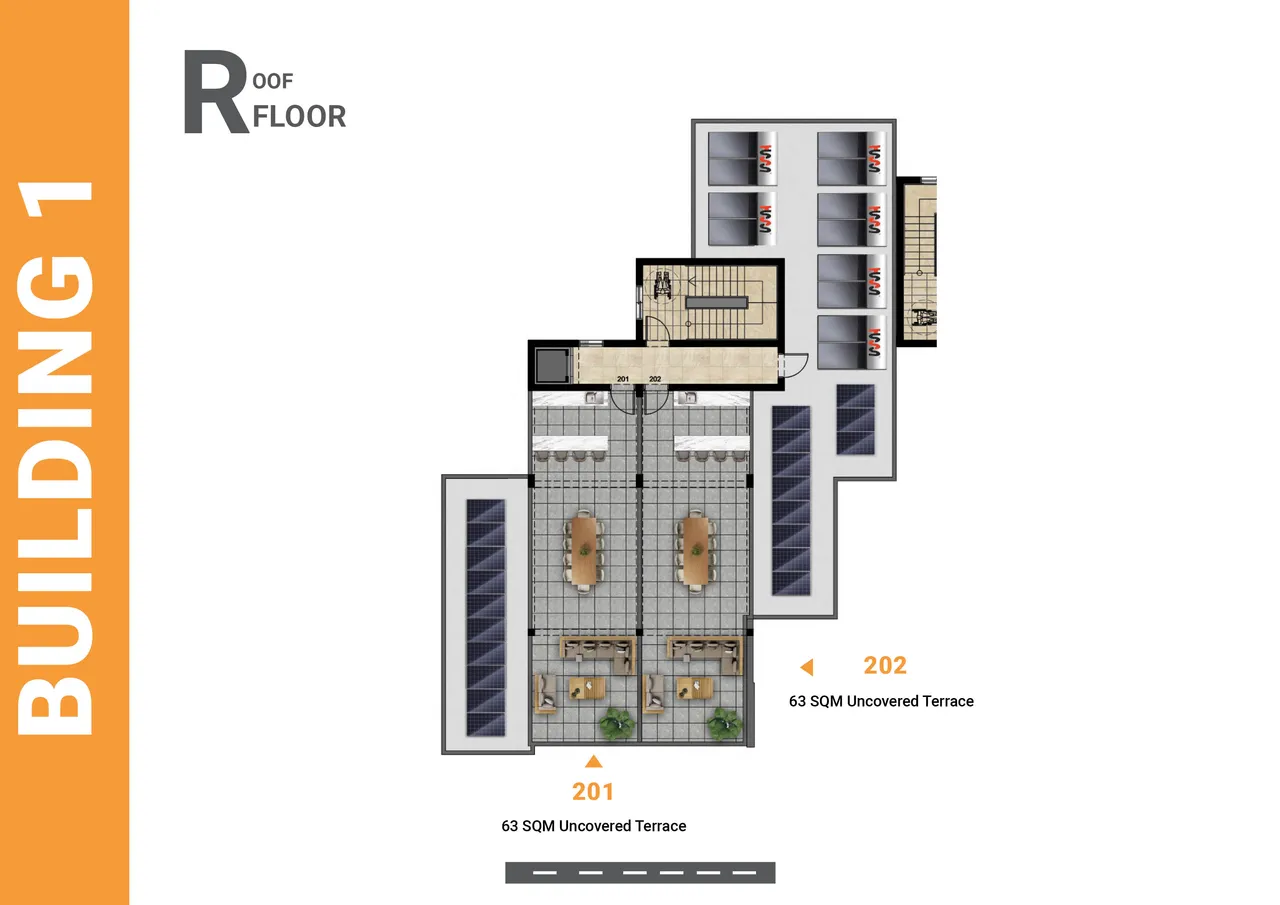 Visualisation 3