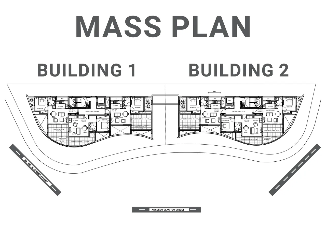 Visualisation 7