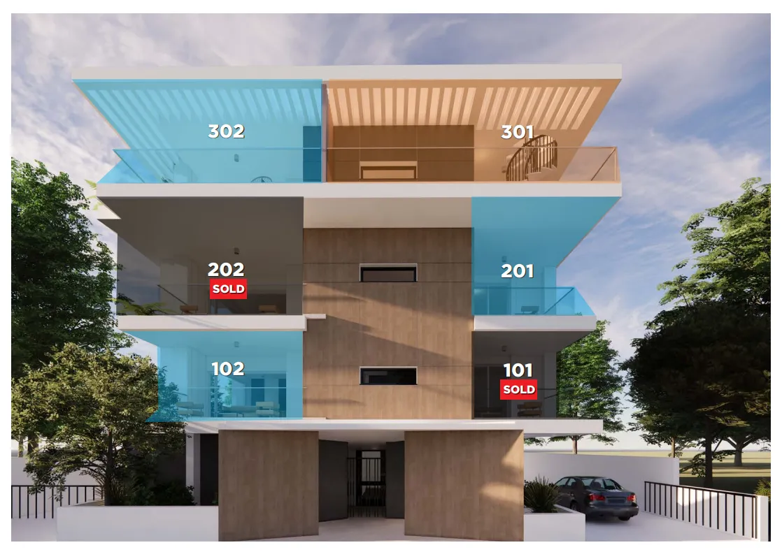 Visualisation 4
