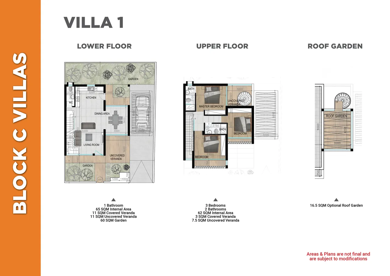 Visualisation 10
