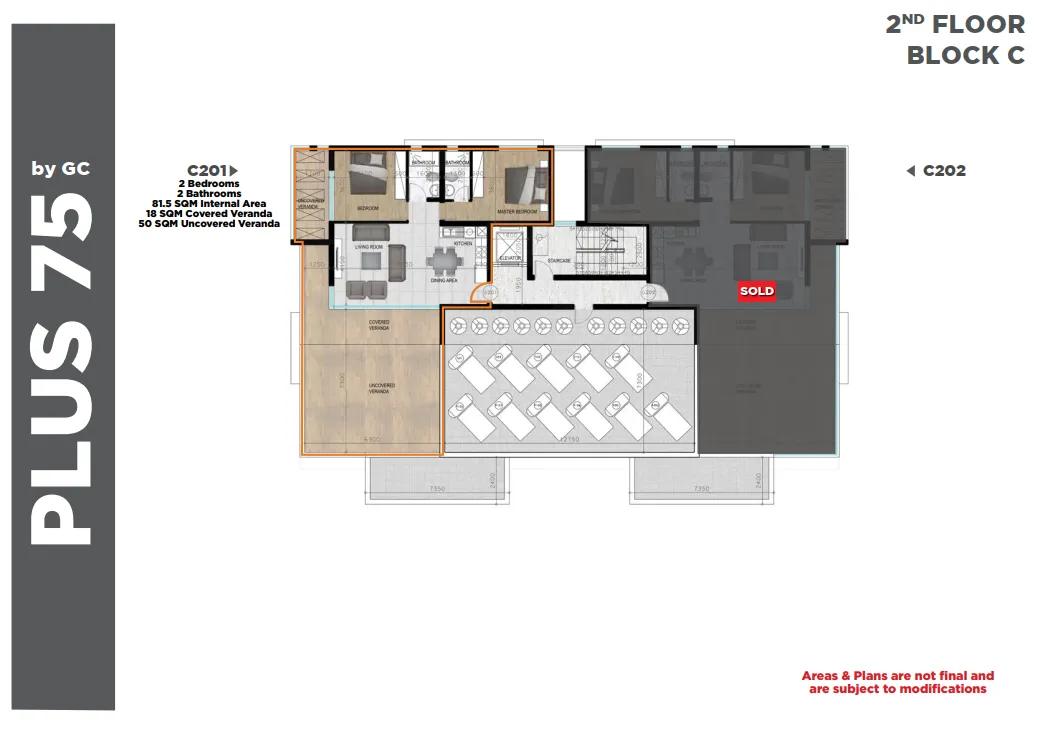 Visualisation 8