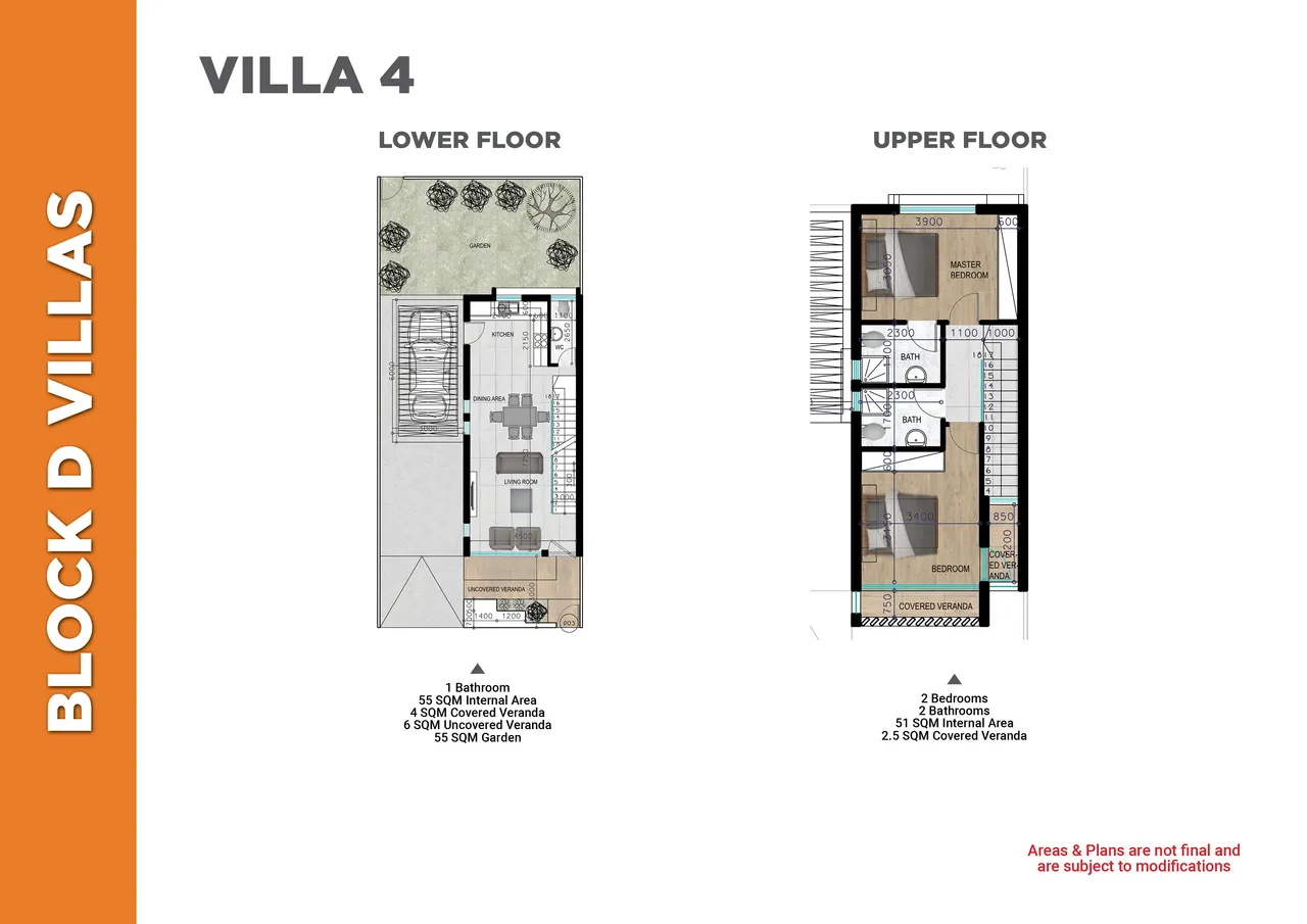 Visualisation 12