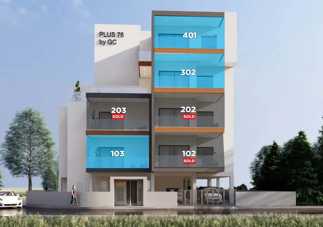 Visualisation 4
