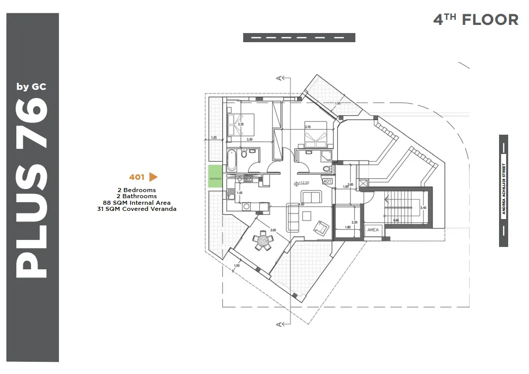 Visualisation 3