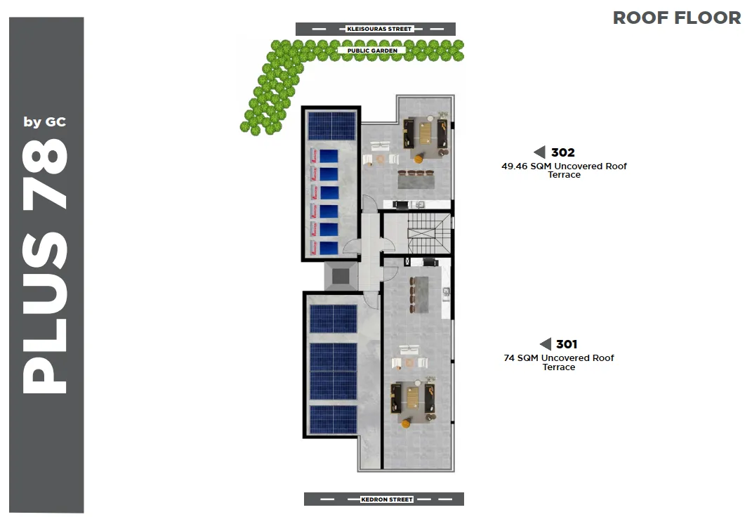 Visualisation 6