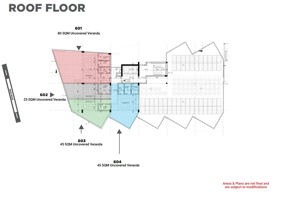 Visualisation 7