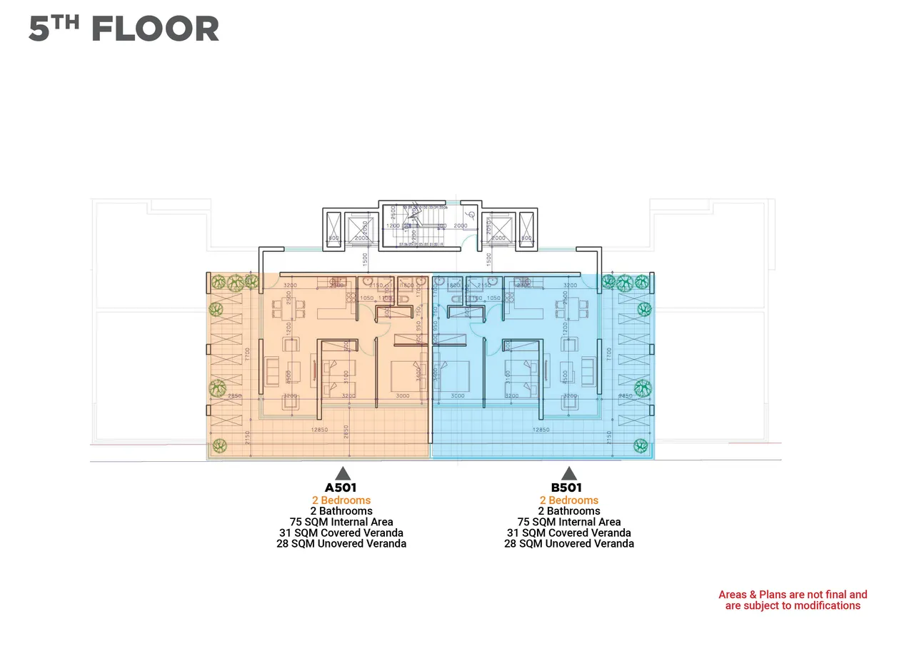 Visualisation 5