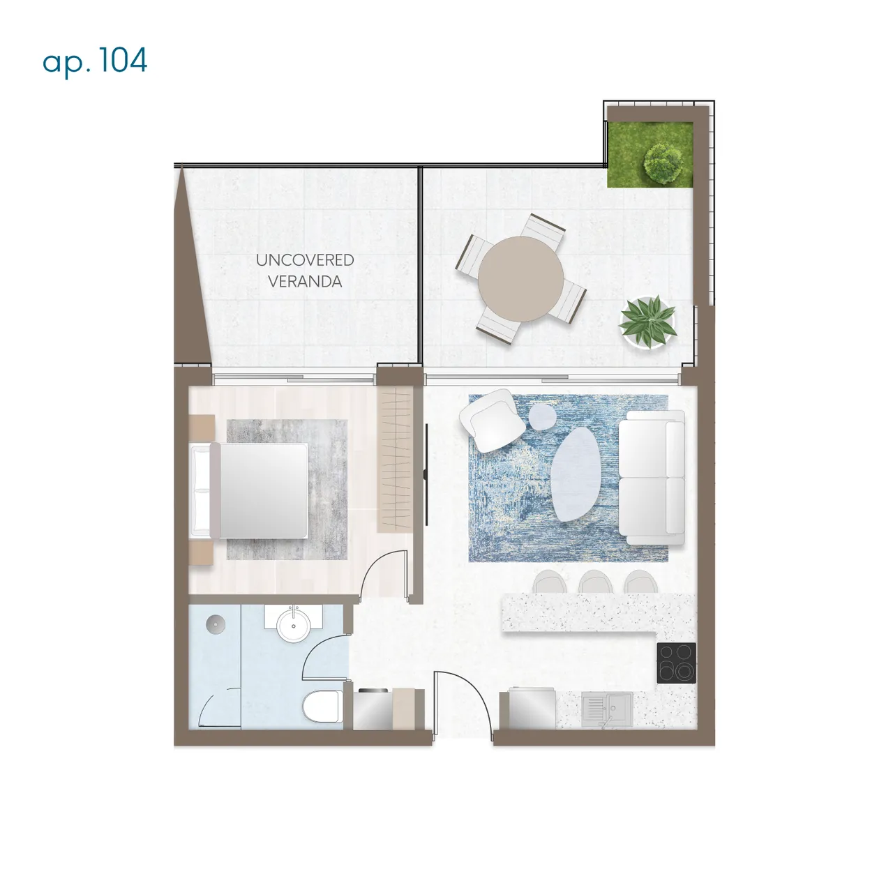 Visualisation 4