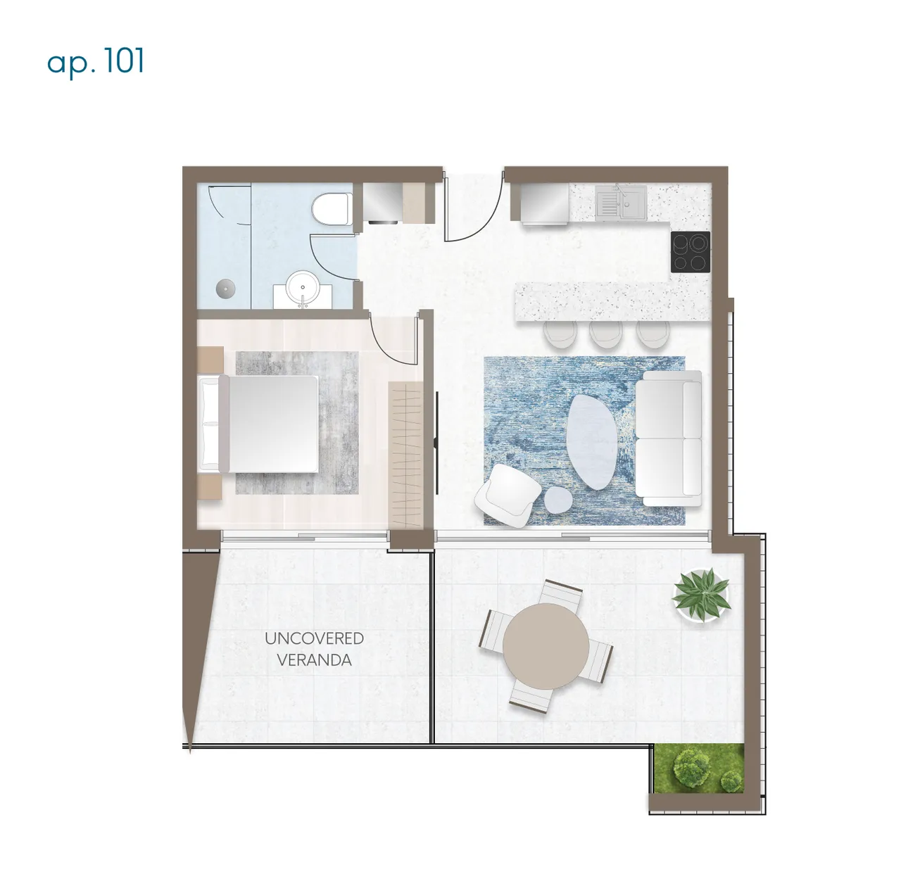 Visualisation 2