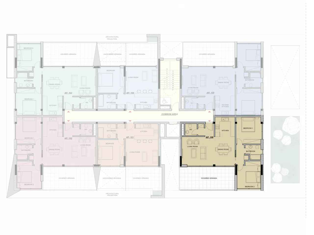 Visualisation 5