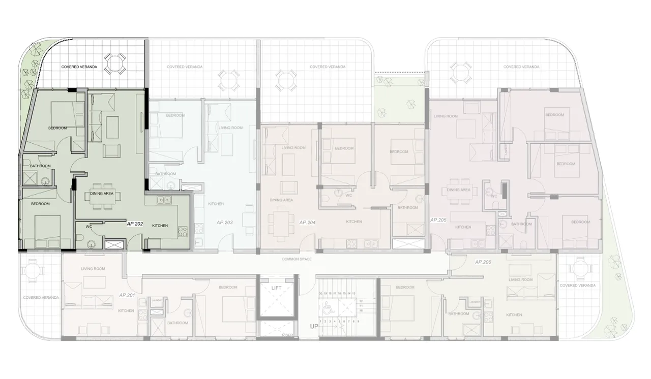 Visualisation 6