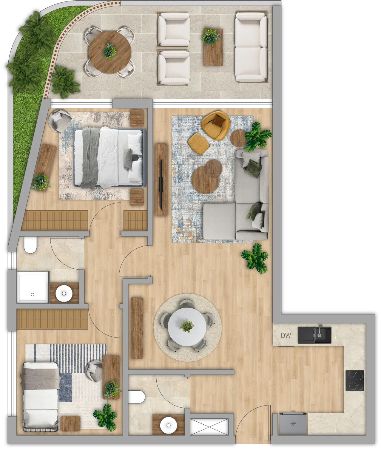 Visualisation 5