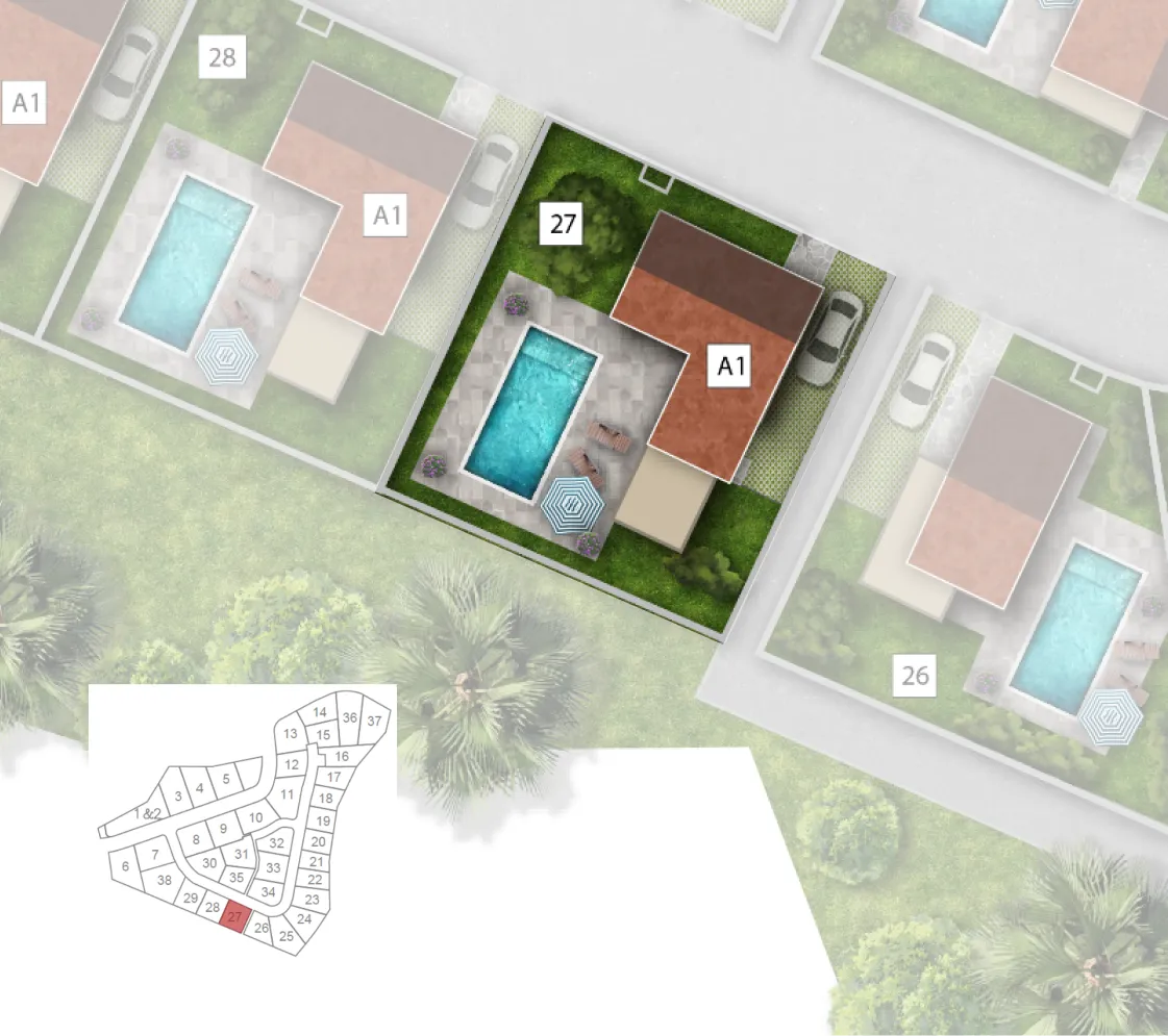 Visualisation 8