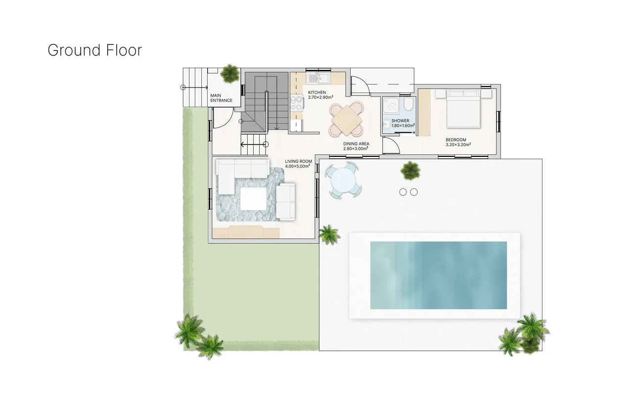 Visualisation 1