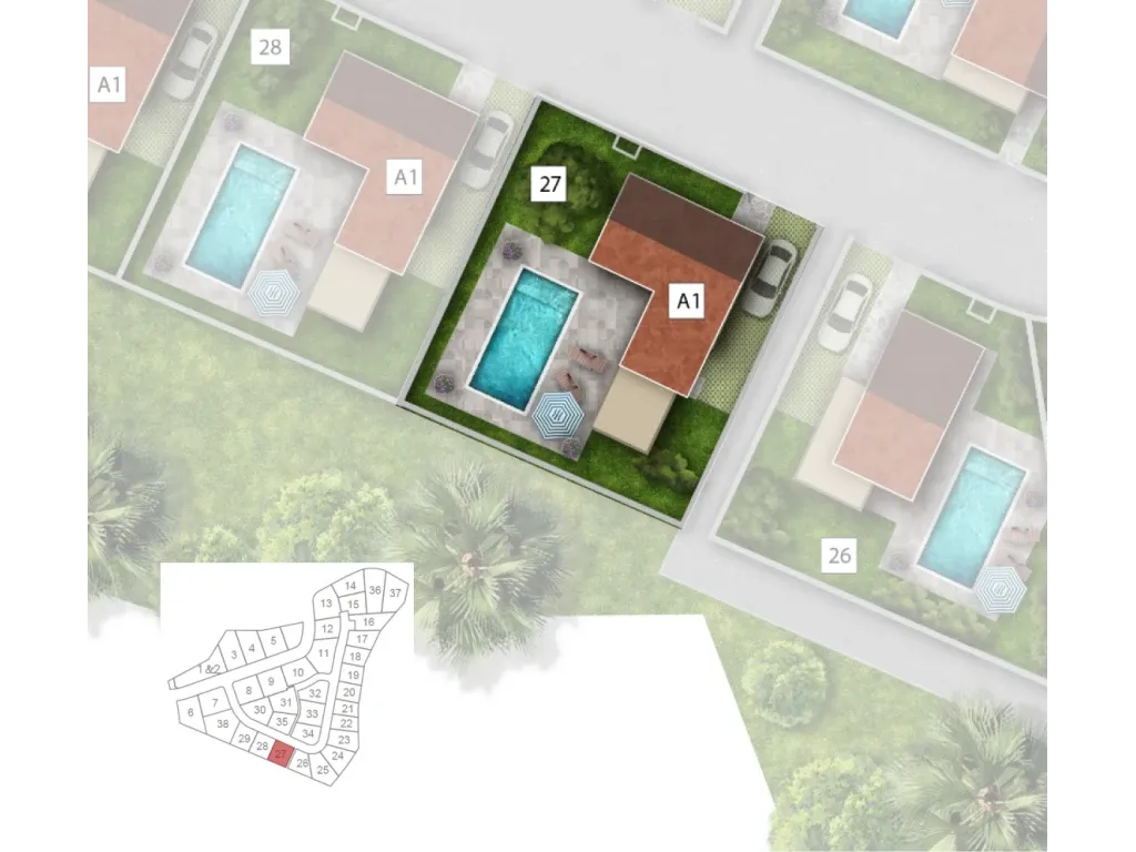 Visualisation 3