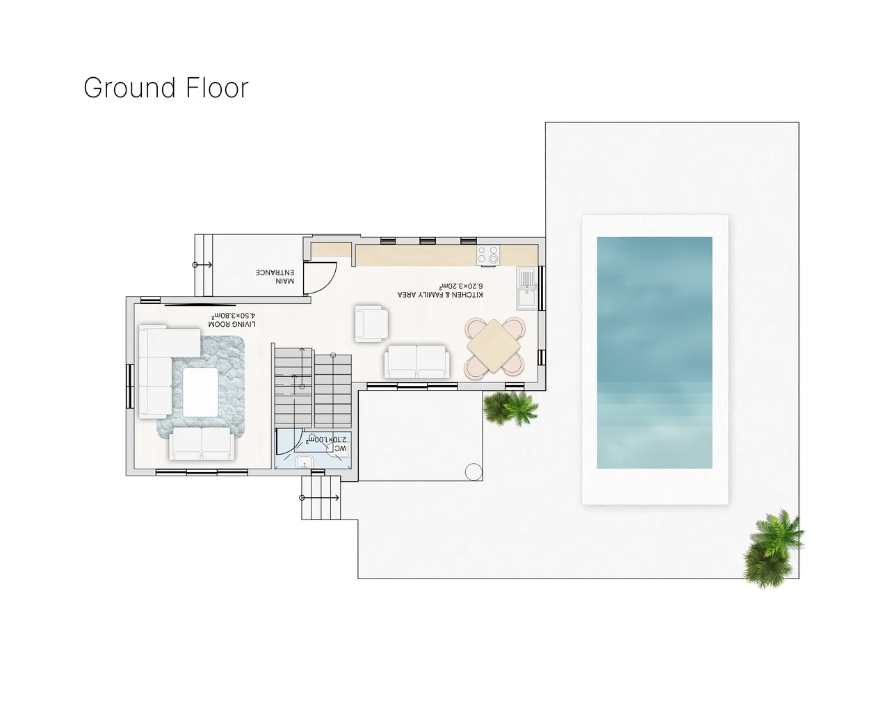 Visualisation 9