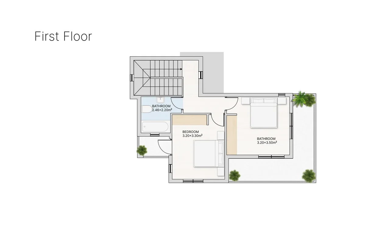 Visualisation 5