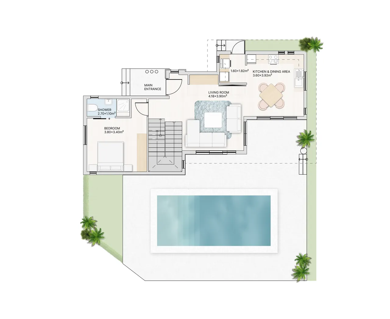 Visualisation 7