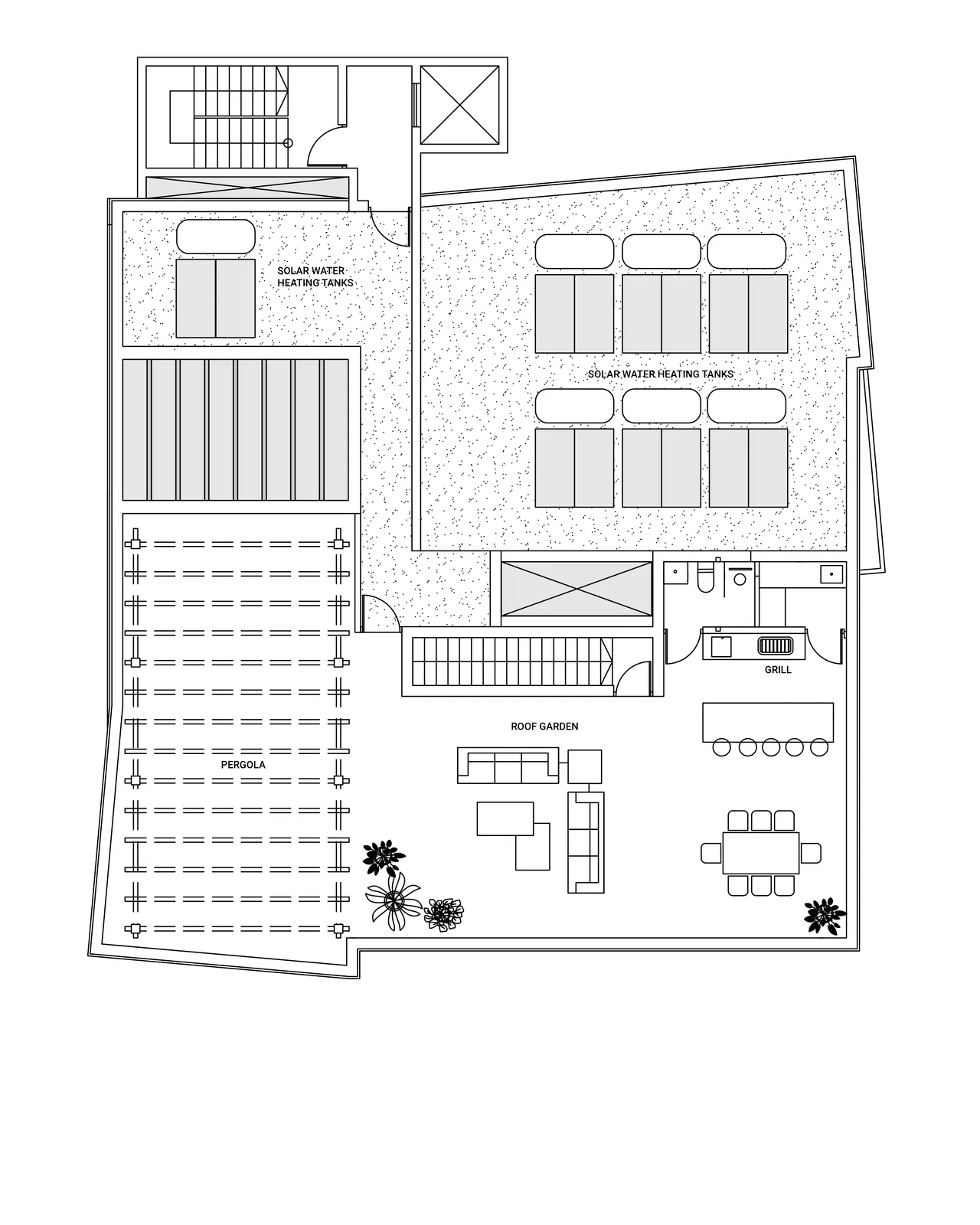 Visualisation 2
