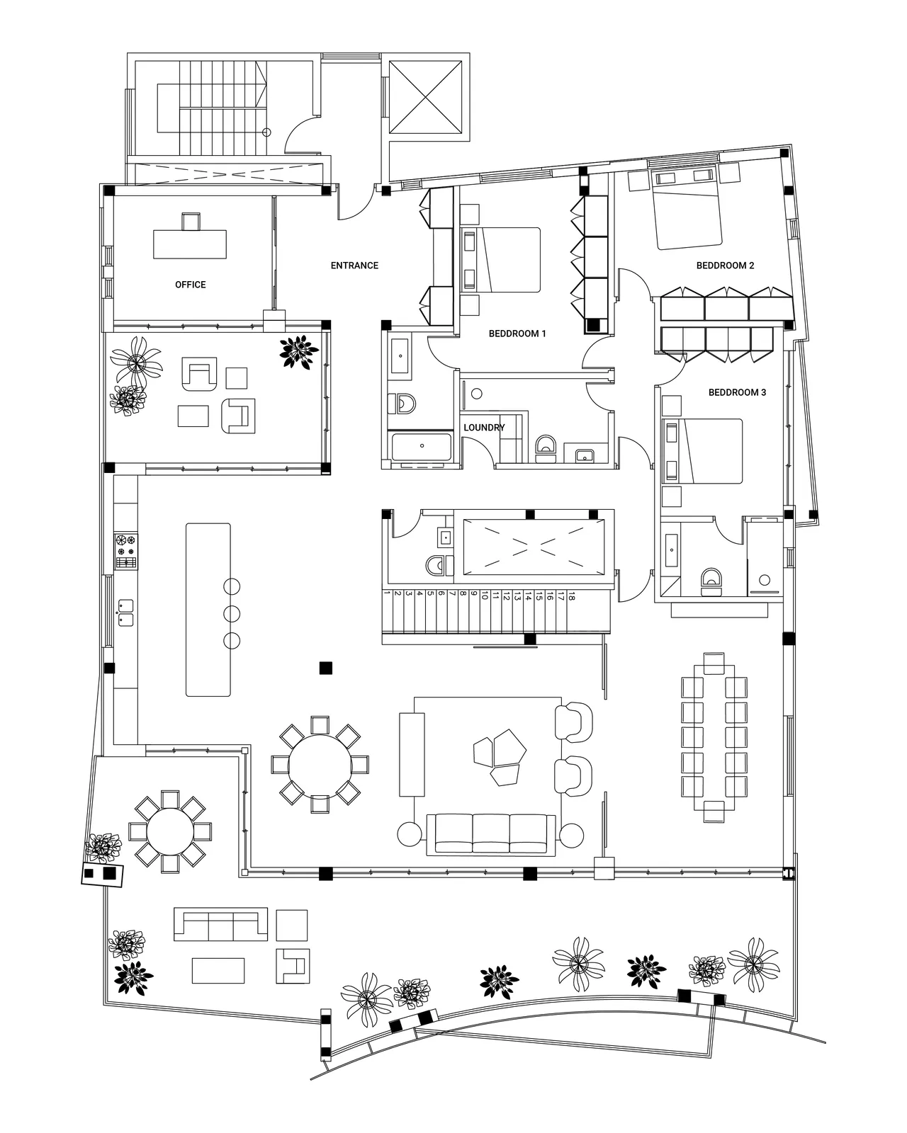 Visualisation 1