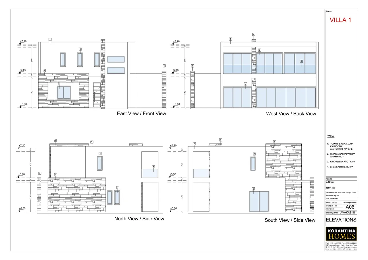 Visualisation 7