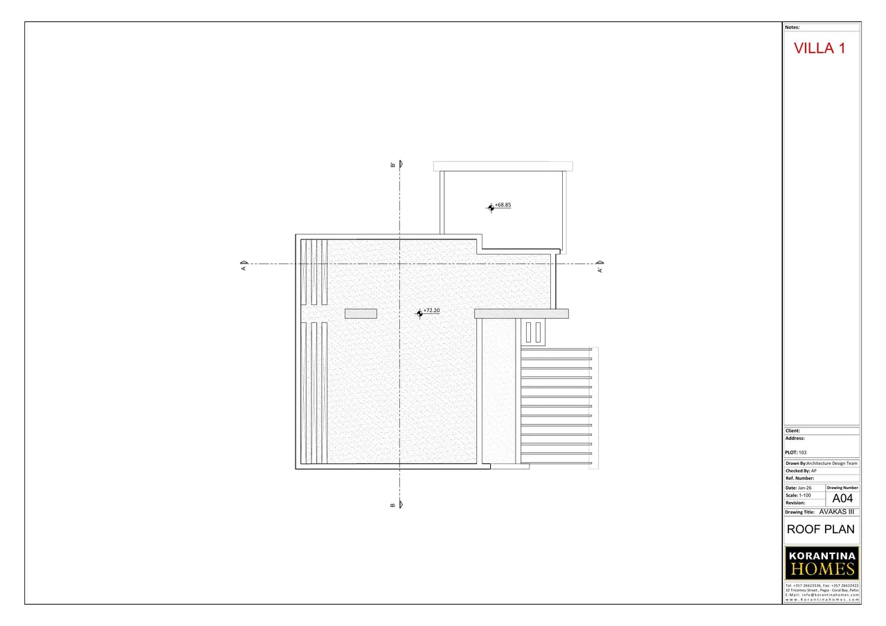 Visualisation 5