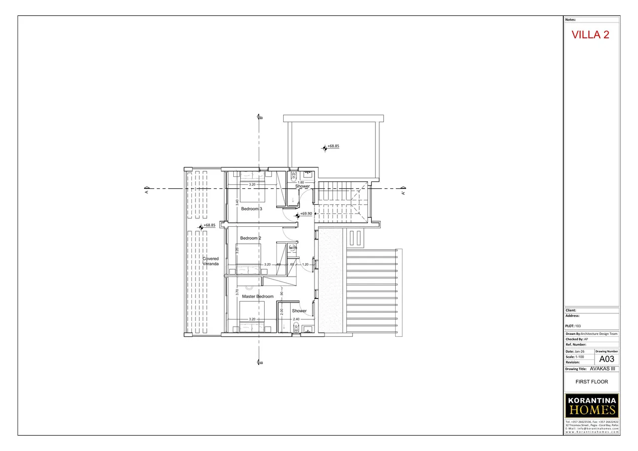 Visualisation 11