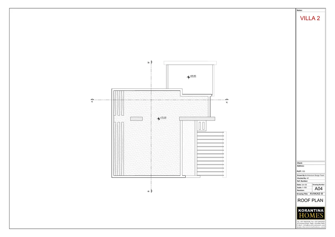 Visualisation 12