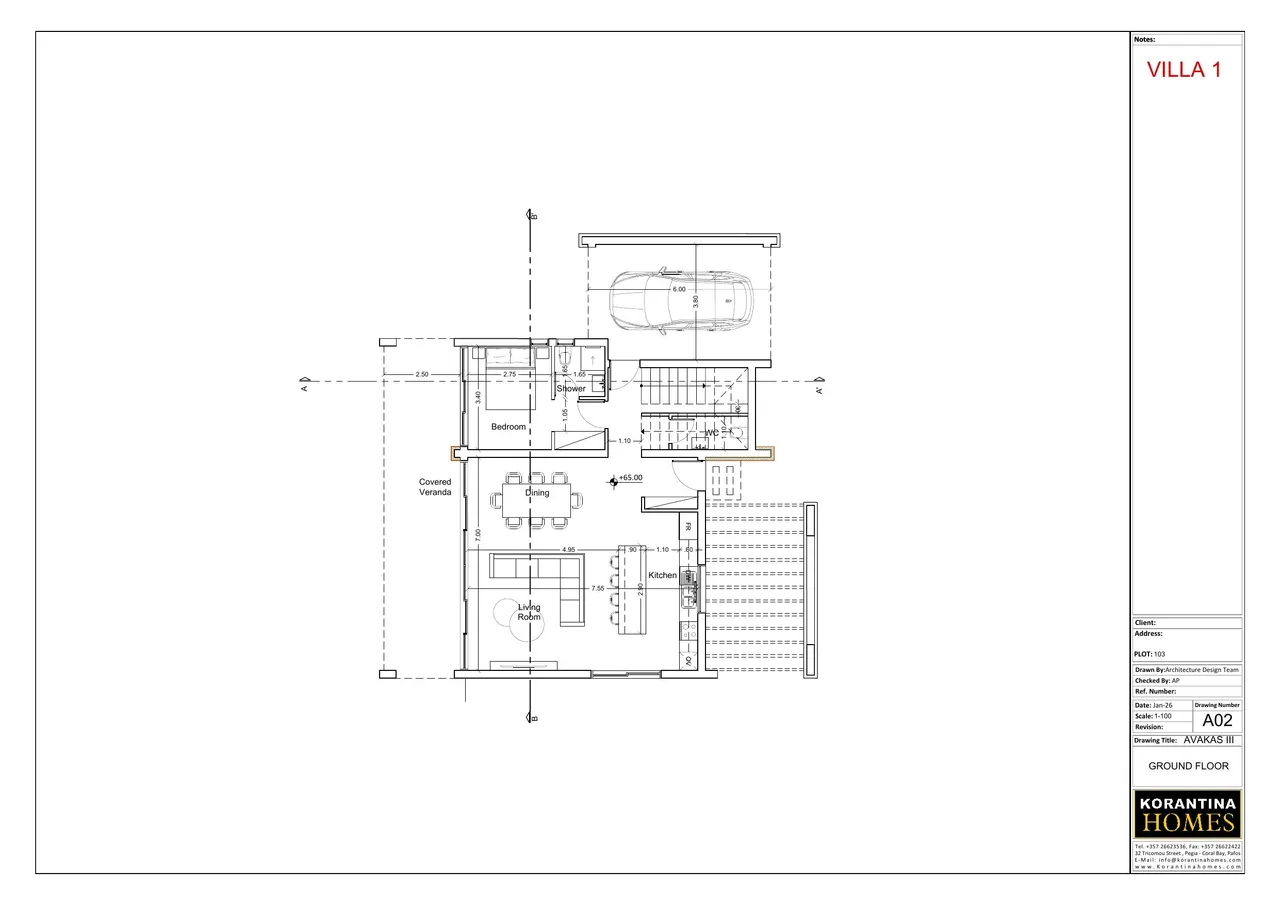 Visualisation 3