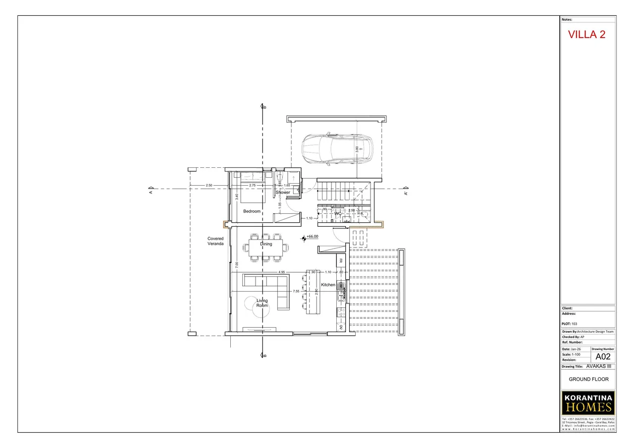 Visualisation 10