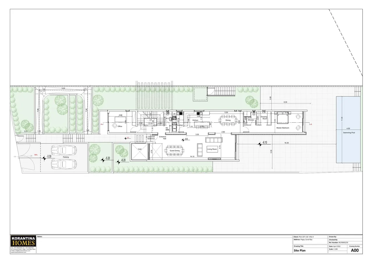 Visualisation 3
